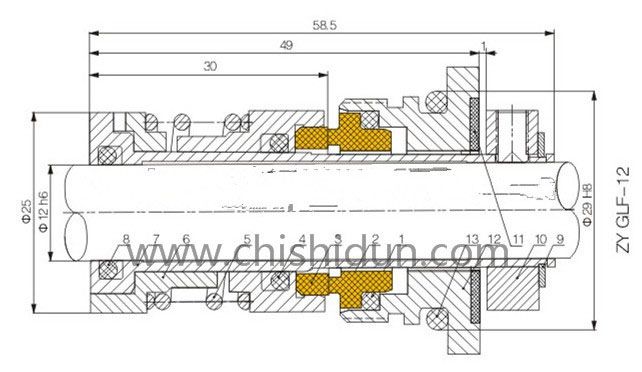 南方泵機(jī)械密封